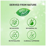 Thumbnail for Parachute Advansed Refresh Body Lotion