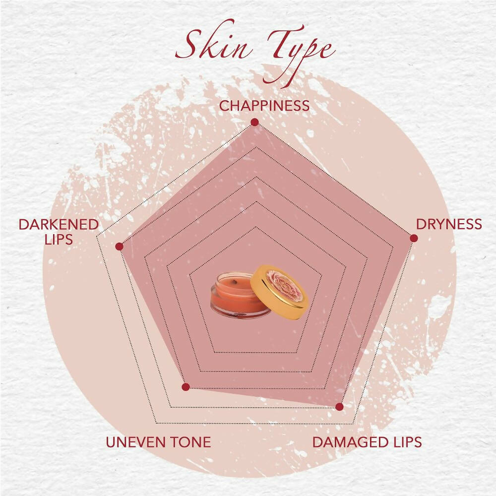 Khadi Essentials Wild Rose Lip Balm with Shea Butter & Essential Oils - Distacart