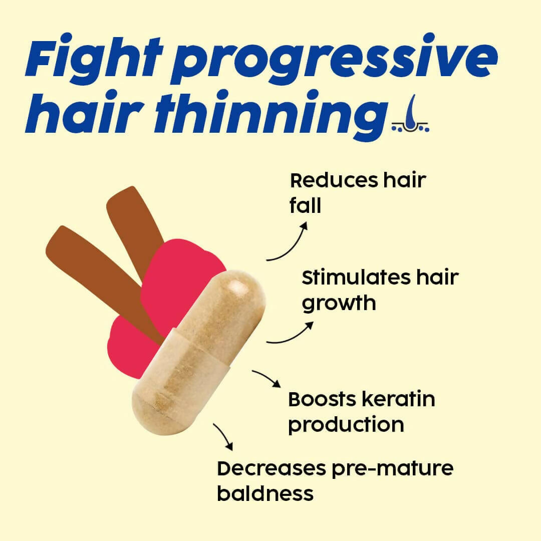 PLIX The Plant Fix Hair Care Men Capsules with Ashwagandha - Distacart