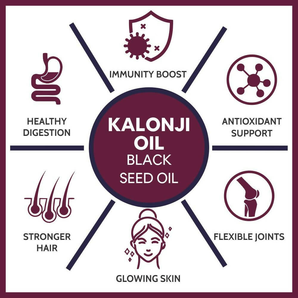 Carbamide Forte Cold Pressed Kalonji Oil for Hair Growth - Distacart