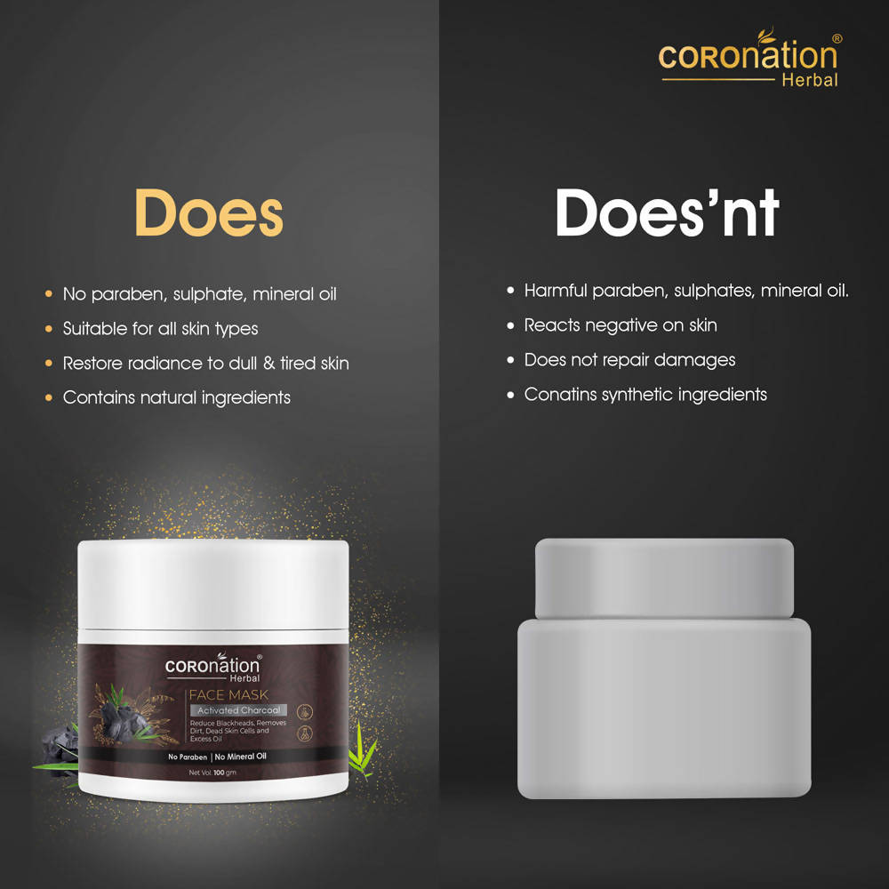 Coronation Herbal Activated Charcoal Face Mask - Distacart