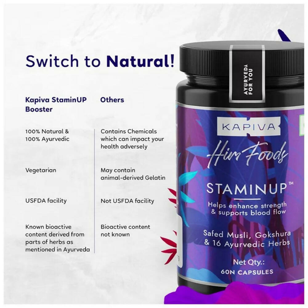 Kapiva Ayurveda Himfoods Staminup Capsules - Distacart
