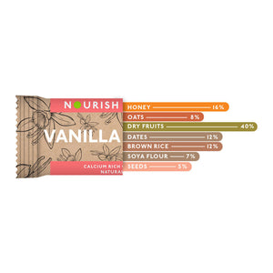 Nourish Organics Vanilla Nut Bar - Distacart