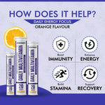 Thumbnail for Nutracology Daily Multivitamin Effervescent Tablets With Vitamins & Minerals For Men & Women - Distacart