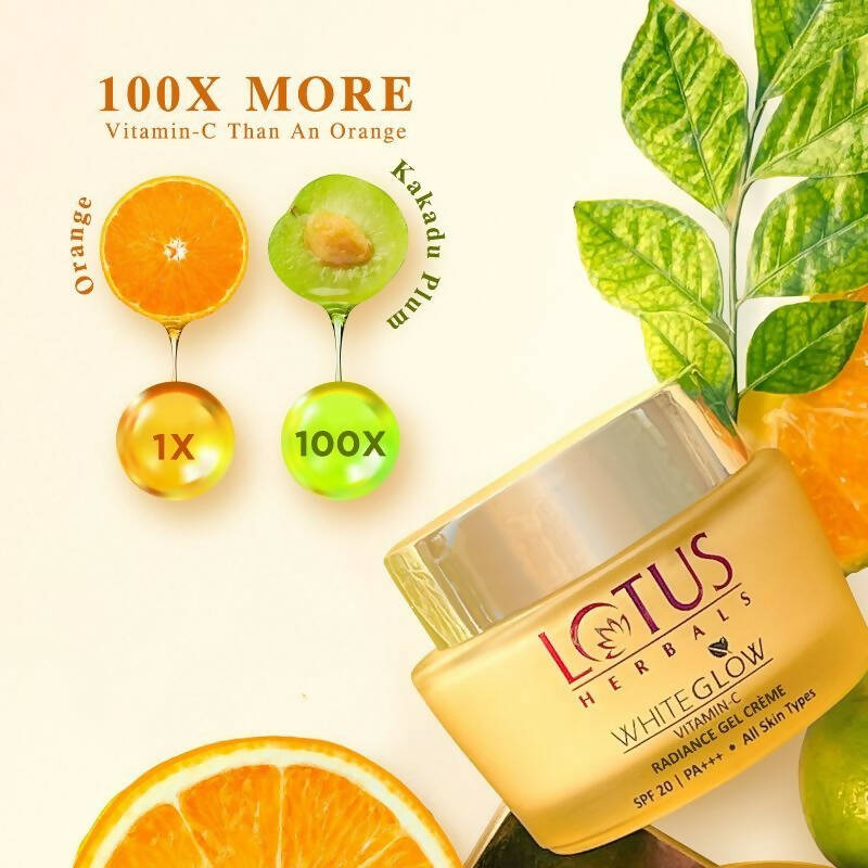 Lotus Herbals Whiteglow Vitamin-C Radiance Gel Crème SPF-20 PA+++ - Distacart
