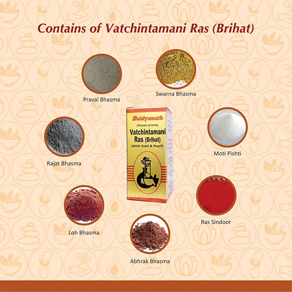 Baidyanath Vatchintamani Ras (Brihat) (With Gold & Pearl)