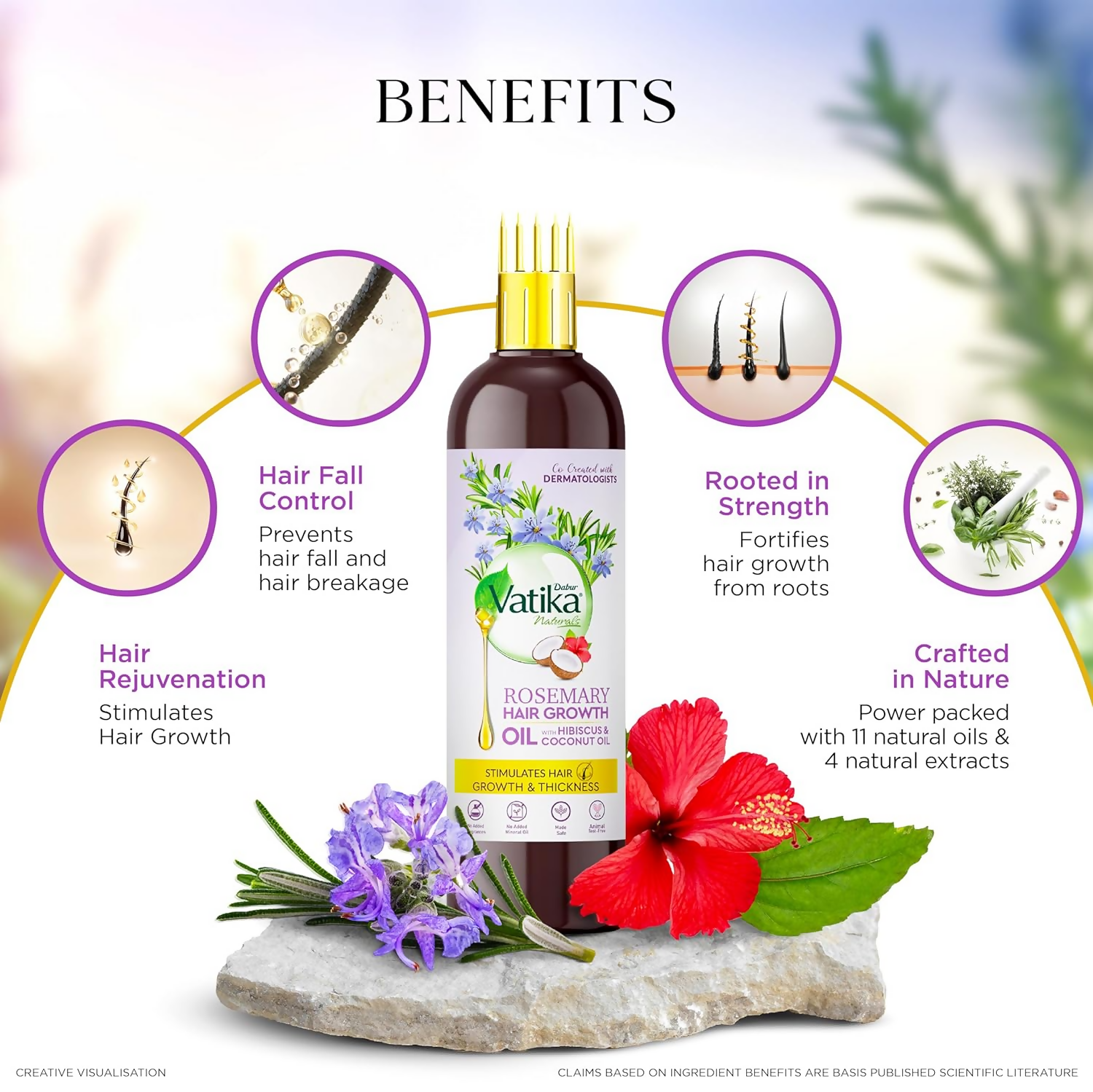 Dabur Vatika Naturals Rosemary Hair Growth Oil - Distacart