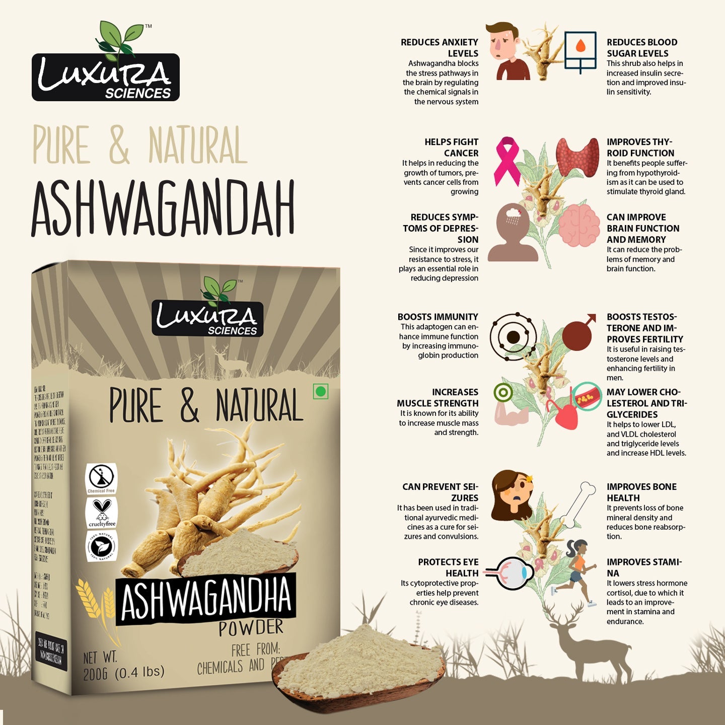 Luxura Sciences Natural Ashwagandha Powder - Distacart