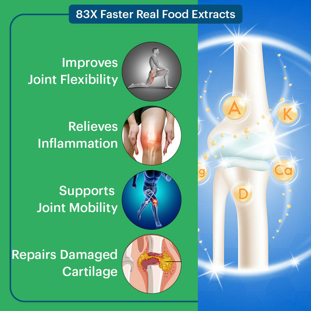 Laurik Wellness Pure Herbs Hadjod Bone & Joint Wellness Tablets - Distacart