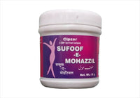 Thumbnail for Cipzer Safoof-E-Mohazzil - Distacart