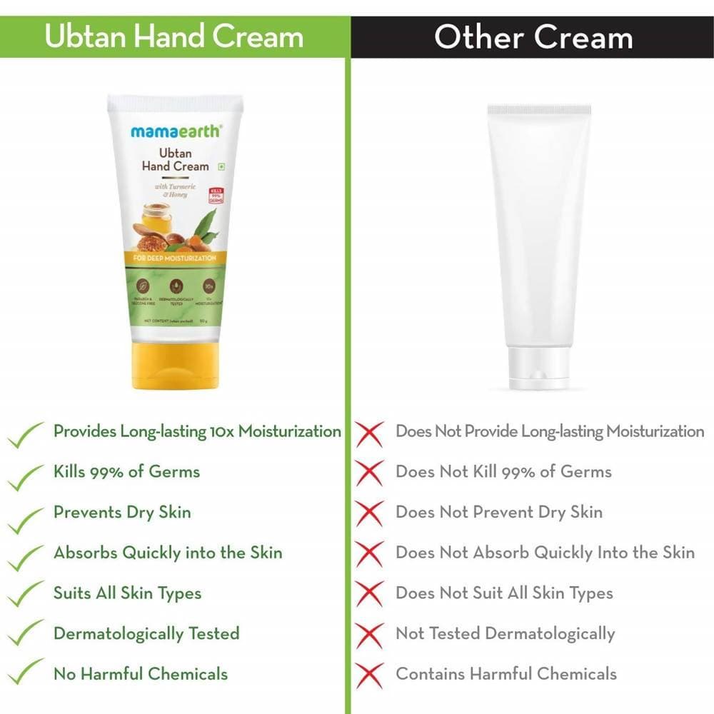 Mamaearth Ubtan Hand Cream For Deep Moisturization