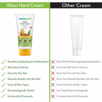 Thumbnail for Mamaearth Ubtan Hand Cream For Deep Moisturization