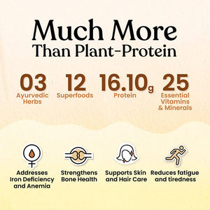 Kapiva Ayurveda Proteins with Herbs - Kesar Badam