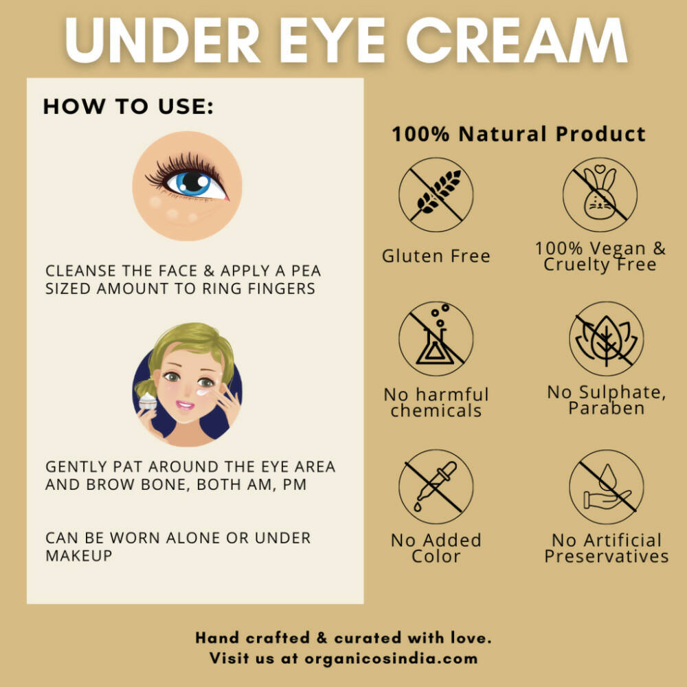Organicos Under Eye Cream - Distacart