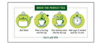 Thumbnail for Green Remedies Areca Tea Tulsi