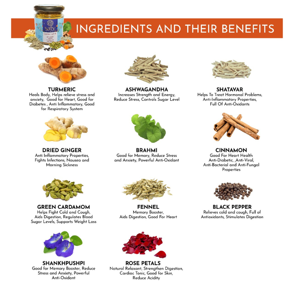 Satv Moon Latte - Distacart