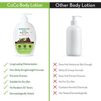 Thumbnail for Mamaearth CoCo Body Lotion For Intense Moisturization