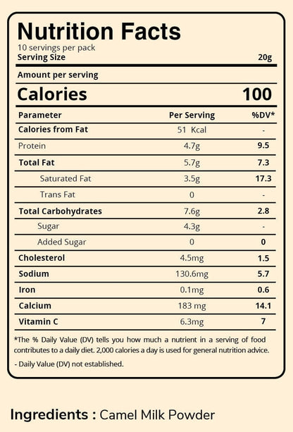 Aadvik Hye Foods Camel Milk Powder Nutrition facts