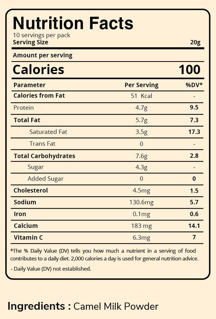 Aadvik Hye Foods Camel Milk Powder Nutrition facts