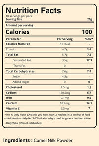 Thumbnail for Aadvik Hye Foods Camel Milk Powder Nutrition facts