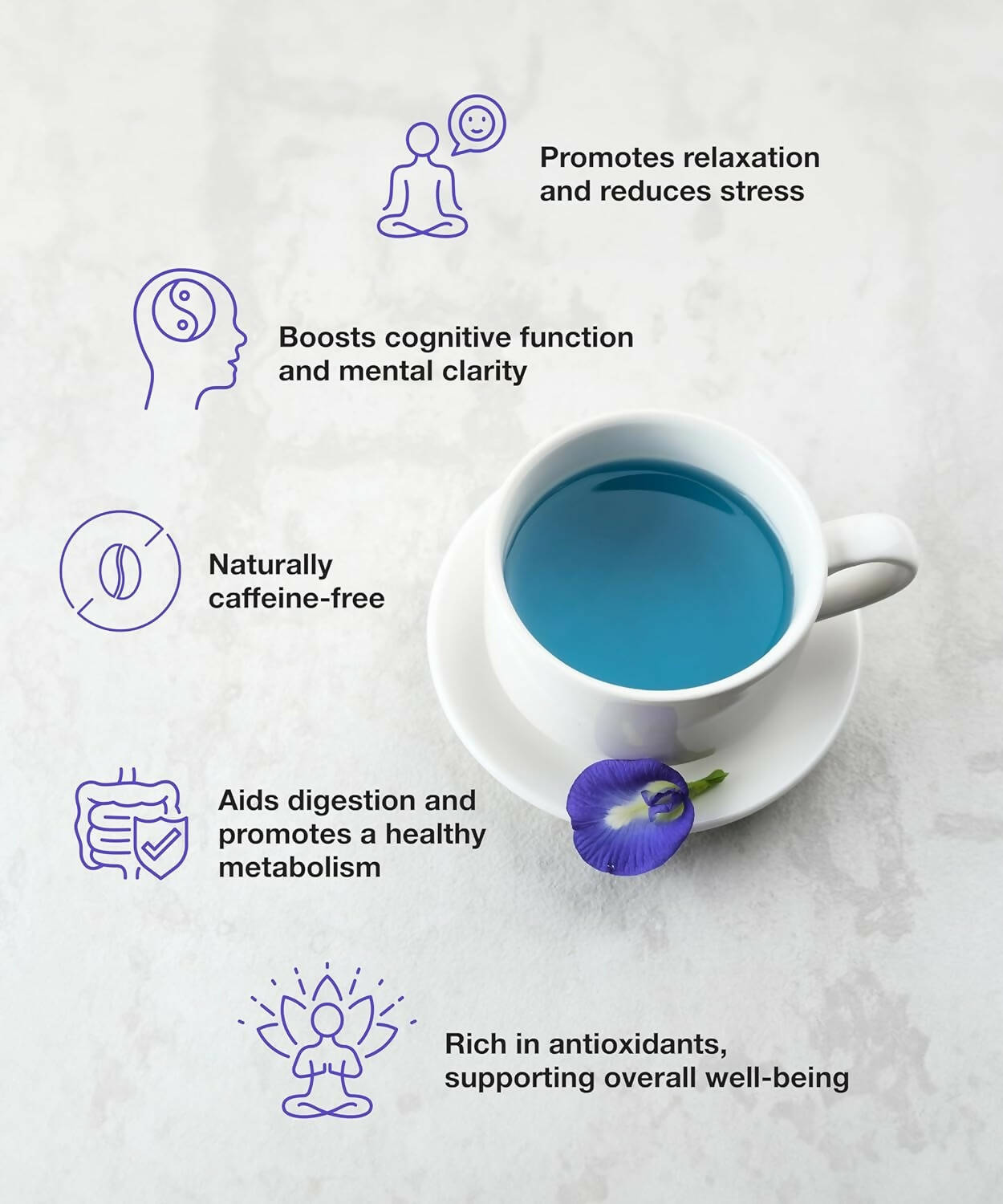 LocoKerala Butterfly Blue Pea Flower Tea - Distacart