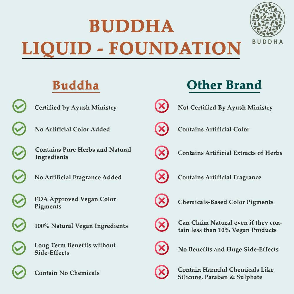 Buddha Natural Liquid Foundation Matte Warm Mocha - Distacart