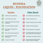 Thumbnail for Buddha Natural Liquid Foundation Matte Warm Mocha - Distacart
