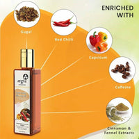 Thumbnail for Aegte Lifesciences Loose Inches Slimming Oil uses
