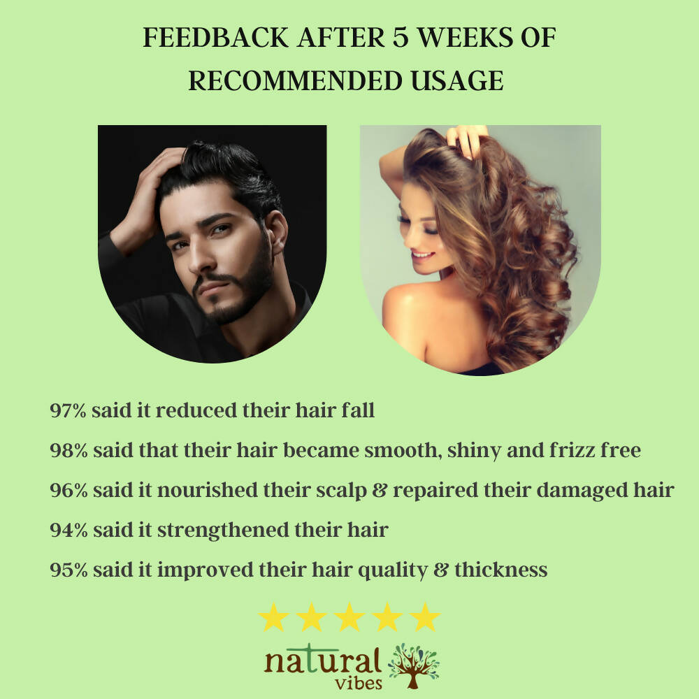 Natural Vibes Hair Treatment Serum & Conditioning Mask Combo - Distacart