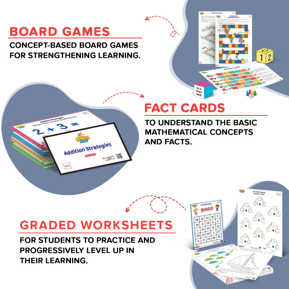 ClassMonitor Skill Booster Mental Math Kit - Distacart