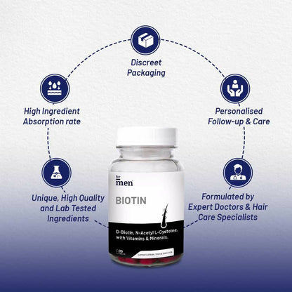 ForMen Biotin 10,000mcg Tablets for Hair Growth - Distacart