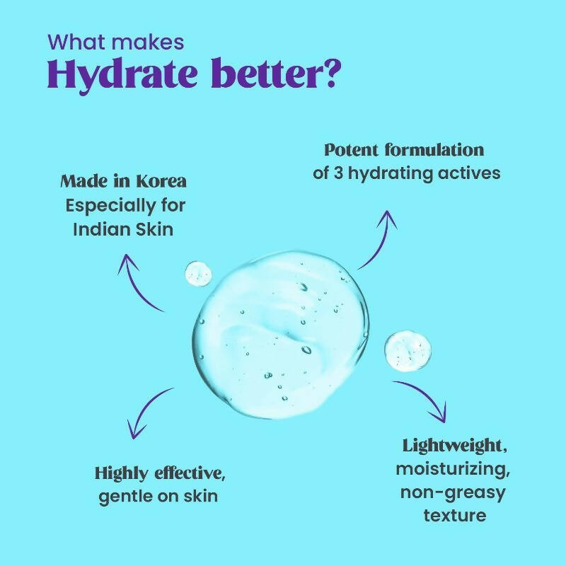 Chicnutrix Hydrate Face Serum – 5% Hyaluronic Acid Complex with Glycerin & Panthenol - Distacart