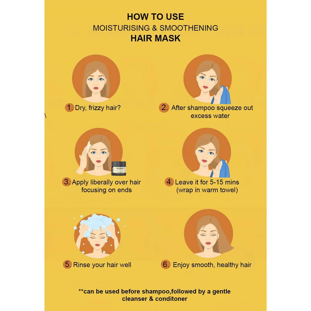 Flawsome Wild Bananas Moisturizing & Smoothening Hair Mask