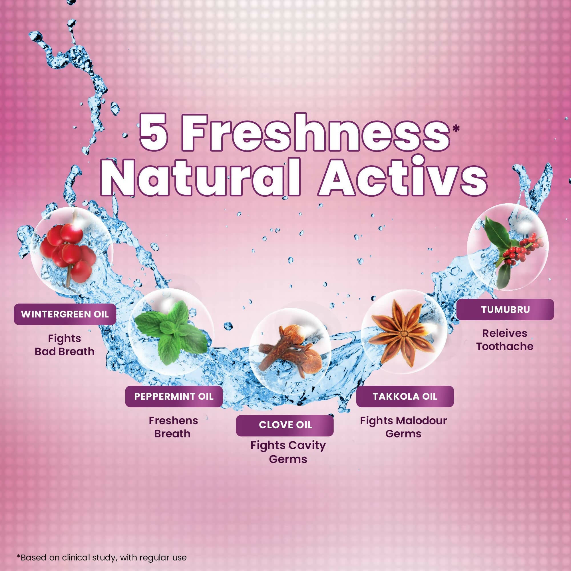 Dabur Red Bae Fresh Toothpaste Gel 12hr Freshness - Distacart