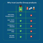 Thumbnail for Laurik Lung Detox Tablets For Lung Cleansing And Detoxification - Distacart