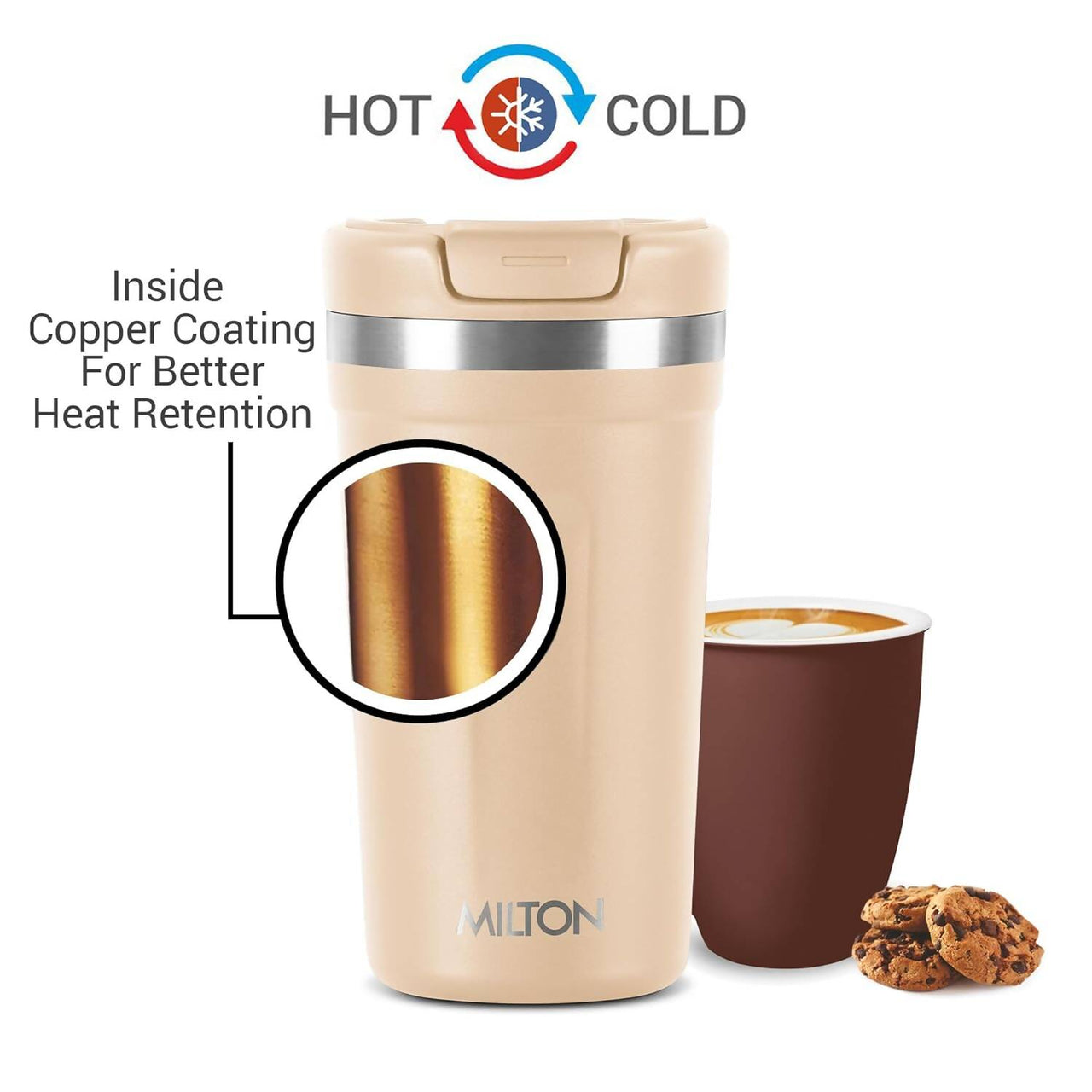 Milton Corral Thermosteel Insulated Coffee Mug Tumbler - 400ml (Cream) - Distacart