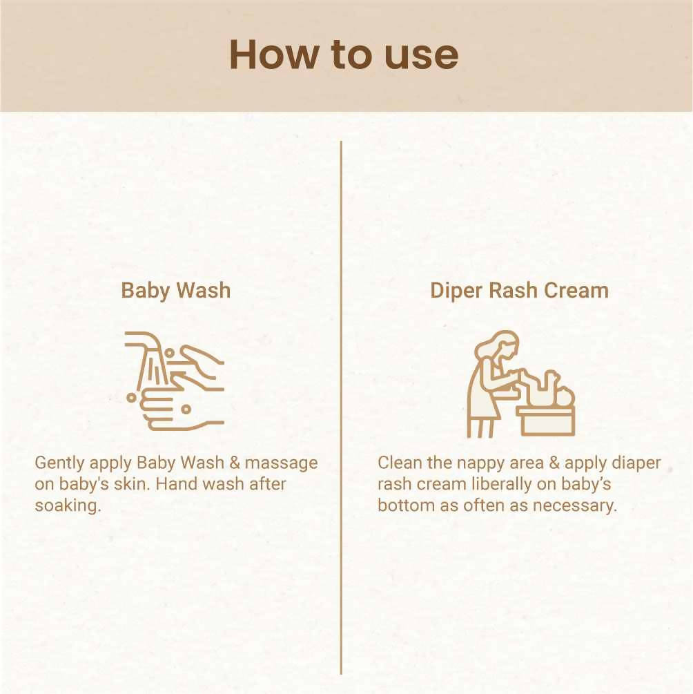 Mother Sparsh Baby’s Skin Protectant Combo