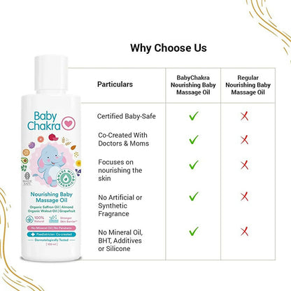 BabyChakra Nourishing Baby Massage Oil - Distacart