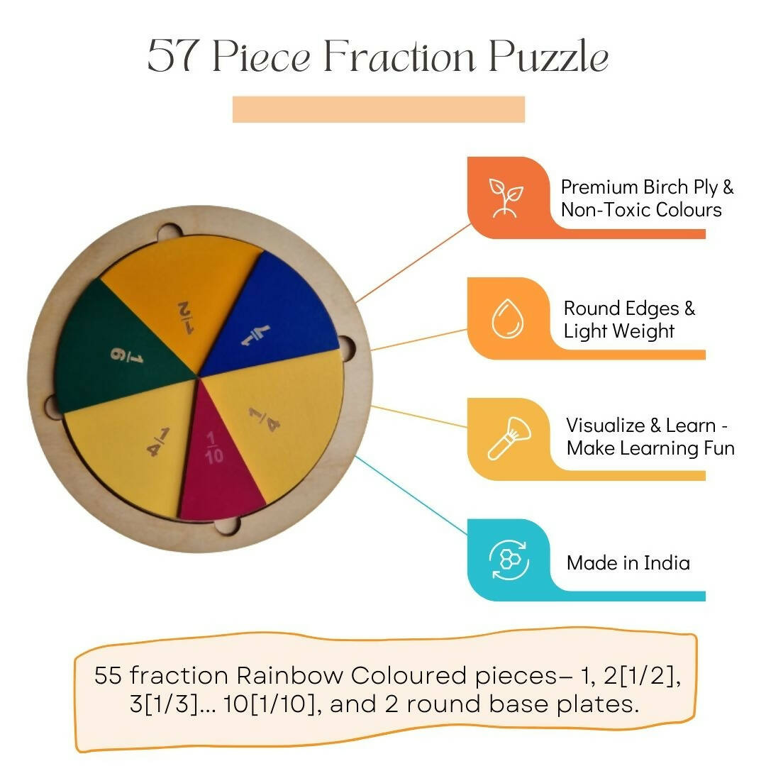 Nesta Toys Fraction Puzzle - Montessori Puzzle (57 Pcs) - Distacart