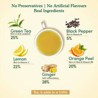 Thumbnail for Vahdam Lemon Ginger Green Tea