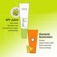 Thumbnail for FAE Beauty SPF Juice Ultra Light Suncreen with SPF 50+ PA++++ - Distacart