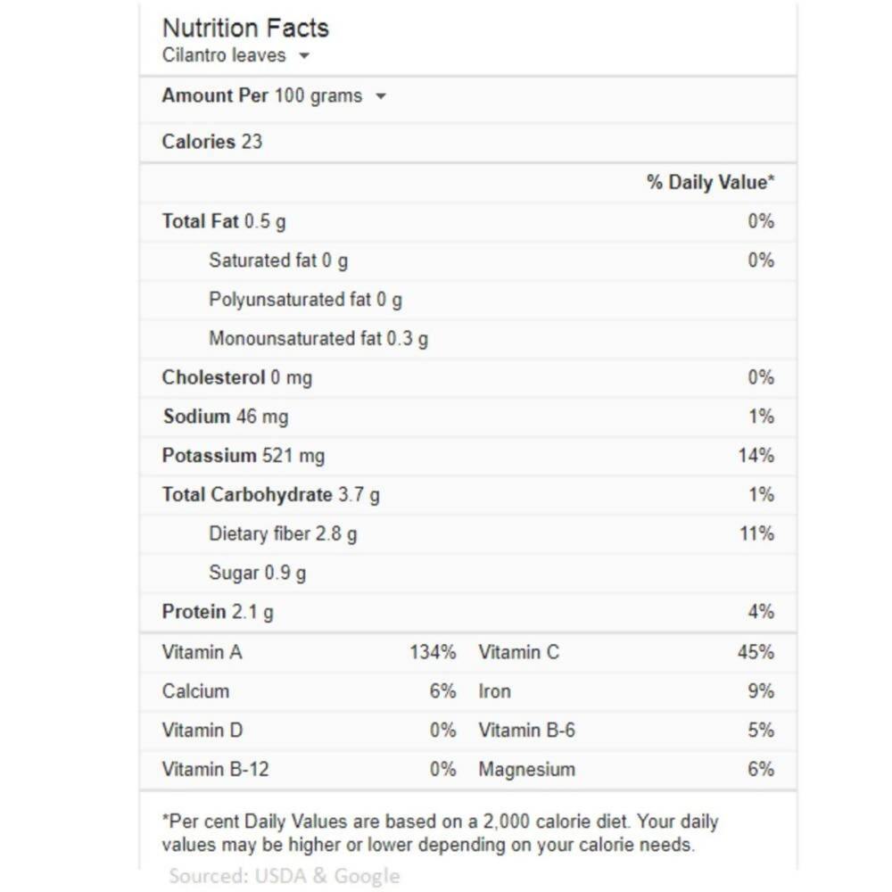 Freshon Coriander Whole Premium Nutrition Facts