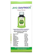 Thumbnail for Jiyo Diafreen (3 PCS. PACK) Composition