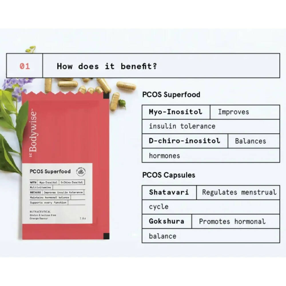BeBodywise PCOS Balance Capsule & PCOS Superfood - Distacart