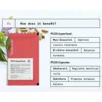 Thumbnail for BeBodywise PCOS Balance Capsule & PCOS Superfood - Distacart