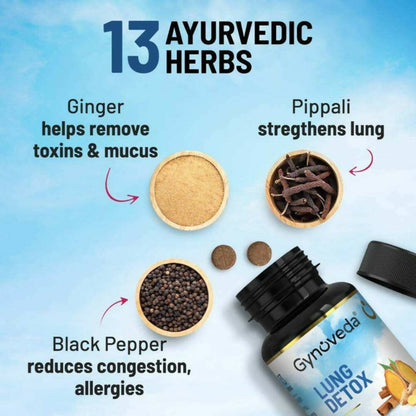 Gynoveda Lung Detox Tablets - Distacart