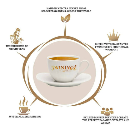 Twinings Darjeeling Green Whole Leaf Tea - Distacart