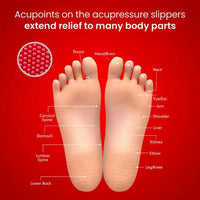 Thumbnail for Dr. Ortho Acupressure Slippers - Distacart
