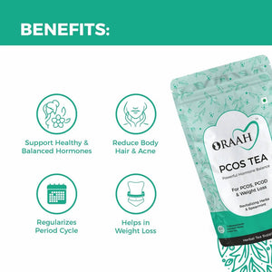 Oraah PCOS PCOD Herbal Tea - Spearmint Flavour
