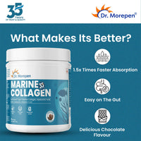 Thumbnail for Dr. Morepen Biotin+ Advanced Tablets and Marine Collagen Protein Powder Chocolate Flavour Combo - Distacart